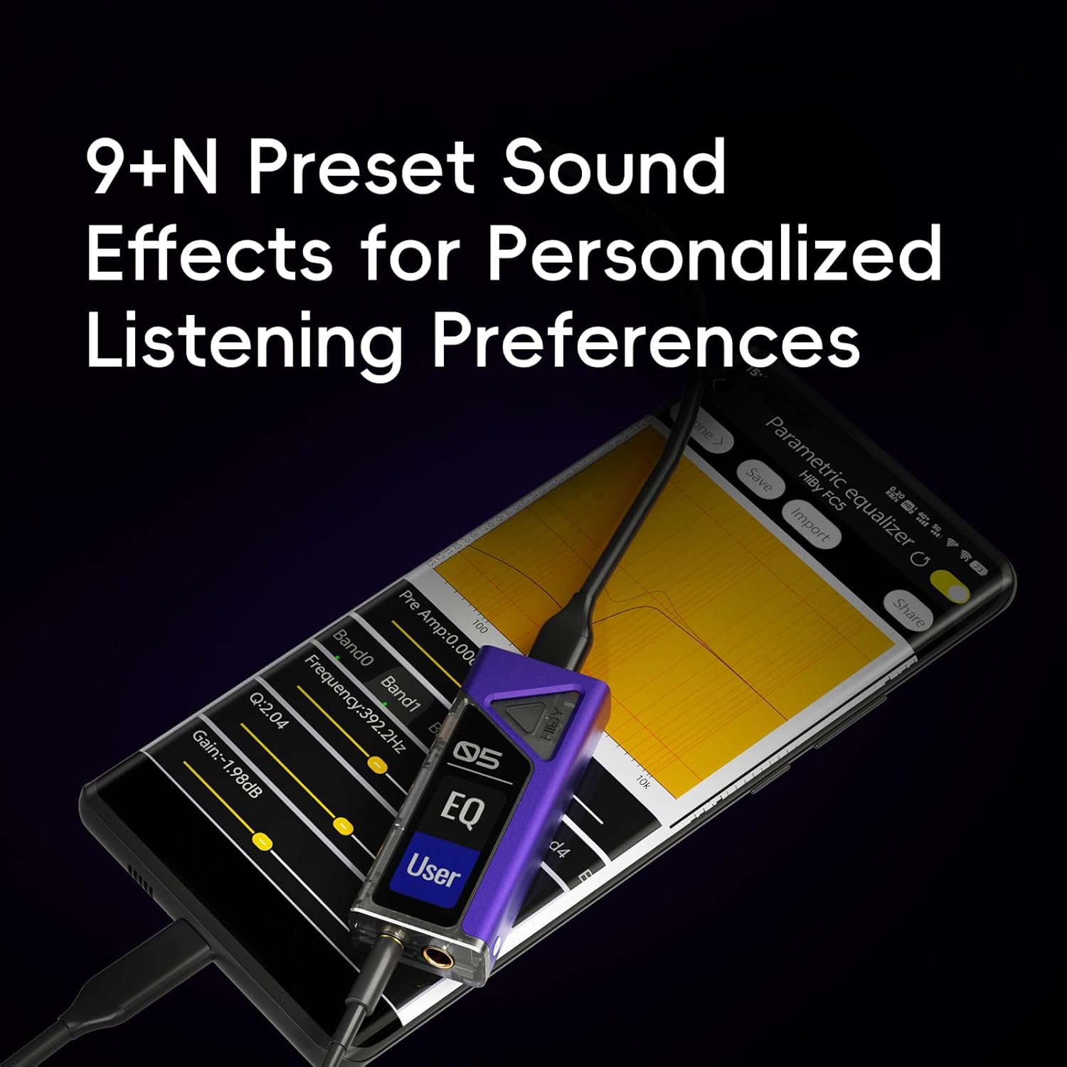 HiBy FC5 ポータブル Hi-Fi DAC ヘッドホンアンプ 1.1インチ OLED ディスプレイ PCM 768kHZ DS