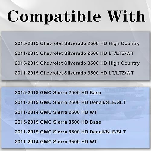 Miniatura 7 de CarPartsDepot Protector contra salpicaduras del motor delantero para Chevy Silverado GMC Sierra 2500 3500 2011-2019 2011-2019 GM1228166