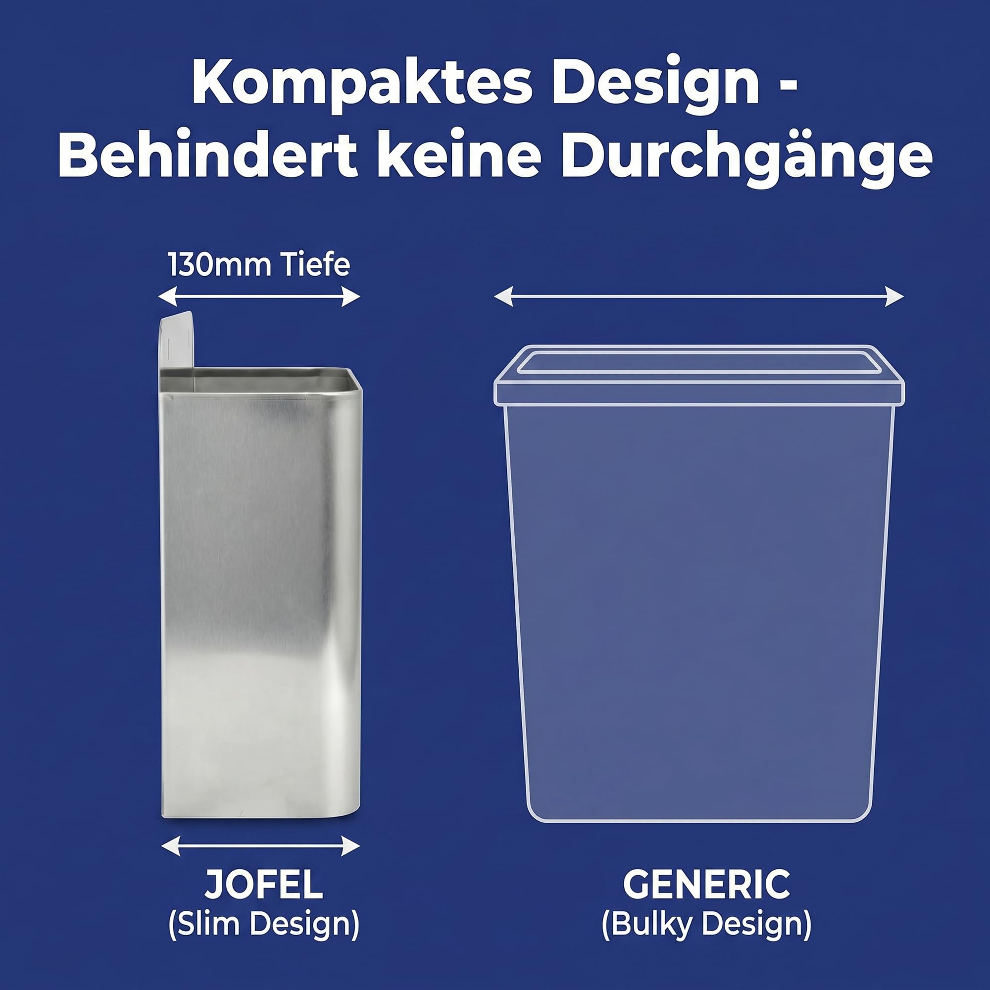 Jofel Wandabfallbehälter Edelstahl 10L - Kompakter Wandmülleimer für Gewerbe, Gastronomie & Krankenhäuser - Abnehmbarer Abfalleimer zur leichten Reinigung, Satiniert, 280x325x130 mm