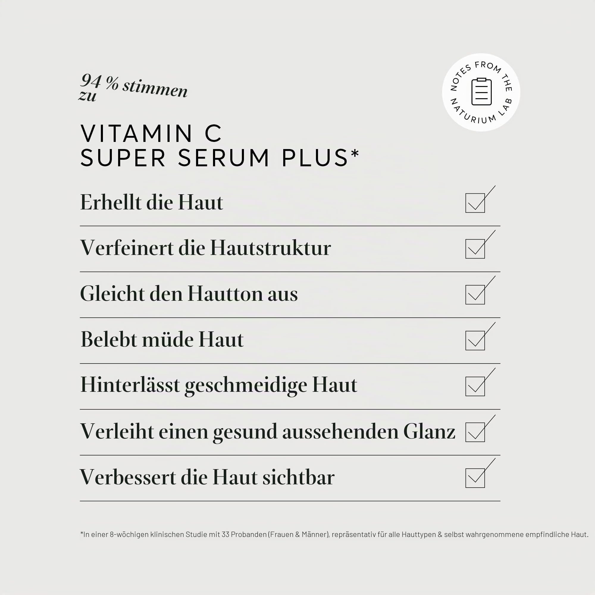 Vitamin C Super Serum Plus, Anti-Aging, Anti-Falten-Gesichtsserum mit Vitamin C, Retinol, Hyaluronsäure, Niacinamid und Salicylsäure, 1 fl oz