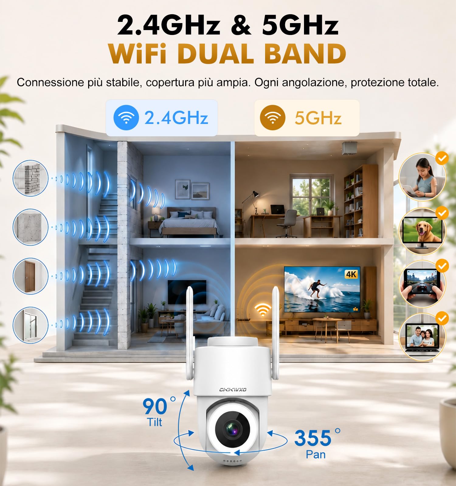 CiKiKWXO 2K 3MP Telecamera Wi-Fi Esterno, Videocamera Sorveglianza CiKiKWXO 2K 3MP Telecamera Wi-Fi Esterno, Videocamera Sorveglianza