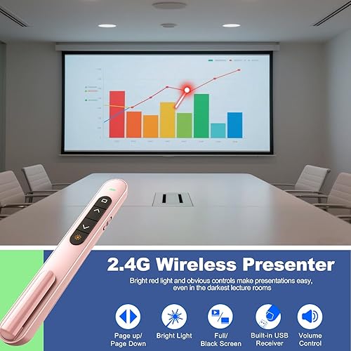 Miniatura 2 de QUI Clicker de Presentación para PowerPoint, RF 2.4GHz USB Presentador Inalámbrico Remoto con Control de Volumen, Clicker de PowerPoint Avanzador de