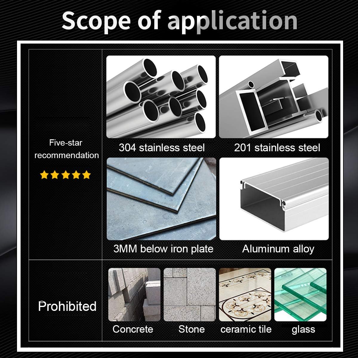 kATUR 75-120mm Speed Bi-Metal Hole Saw Set Drilling Tool with Positive Rake Teeth for Cutting Soft Metal, Drywall, Plastic, Wood, Fiberboard (75-120mm)