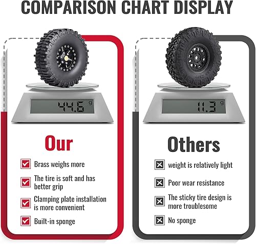 Miniatura 18 de HobbyPark Ruedas y neumáticos Beadlock de latón 1.0 para Traxxas TRX4M Piezas de actualización Axial SCX24 1/24 RC Crawler Reemplazo (paquete de 4)
