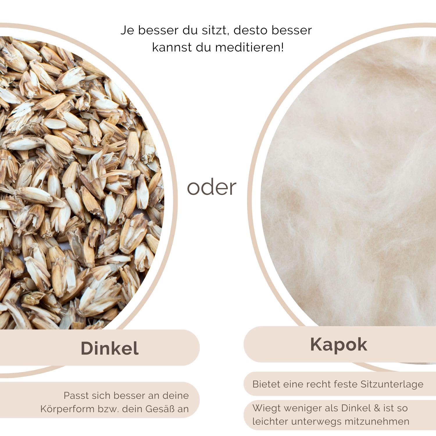 Bodhi Meditations-Set | ECO Serie | Meditationsmatte (Zabuton) & Rondo Meditationskissen | Mit Bio-Dinkelfüllung | Bezug aus 100% Bio-Baumwolle | Meditationsunterlage & Kissen (Light Taupe)