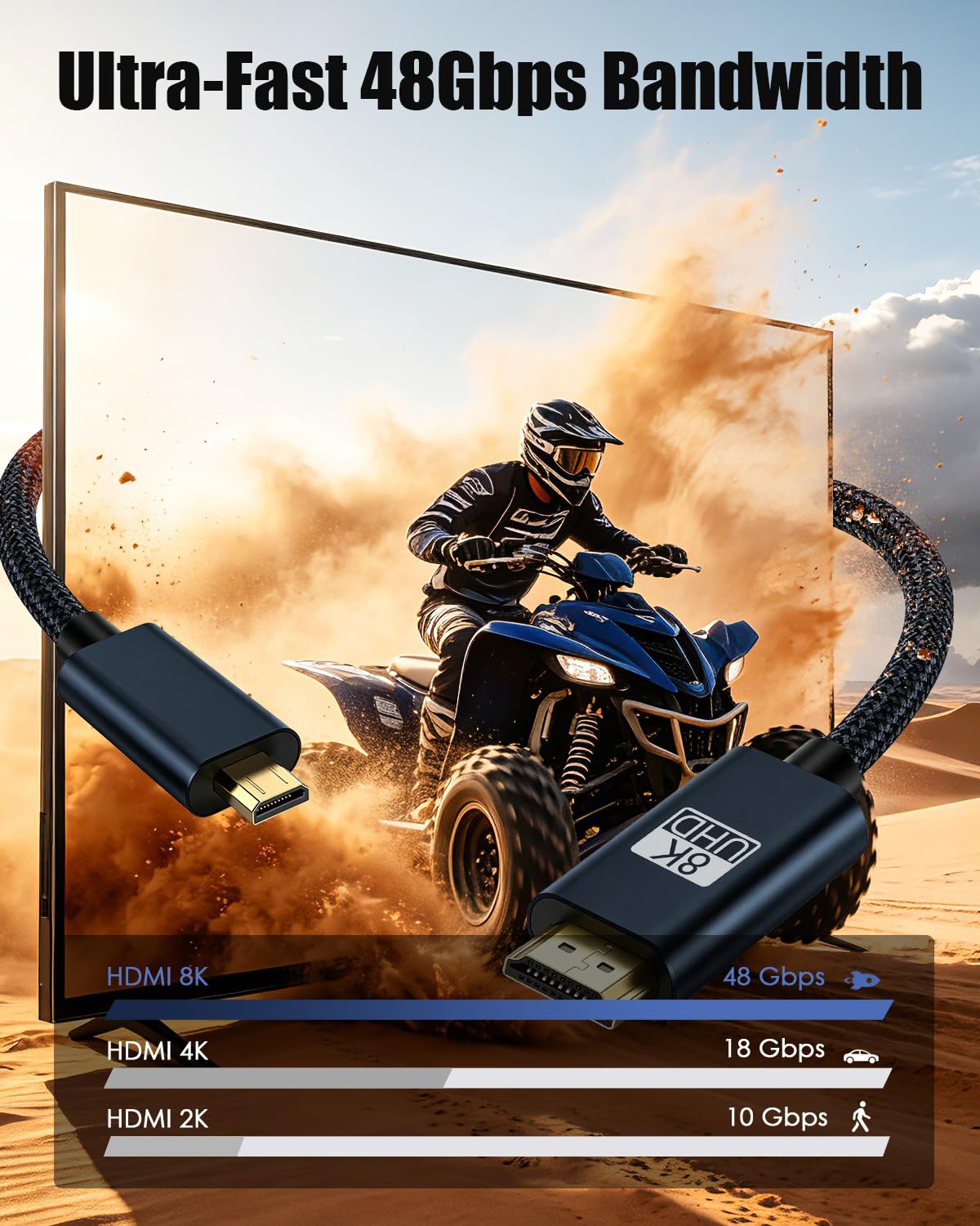 Cable micro HDMI 2.1 de 48 Gbps 8K de 25 pies, bidireccional, carcasa de aluminio trenzado, soporta 8K @60Hz/4K @240Hz HDR Dolby eARC, para cámaras de acción, SBC, DSLR, OLED, tarjetas de