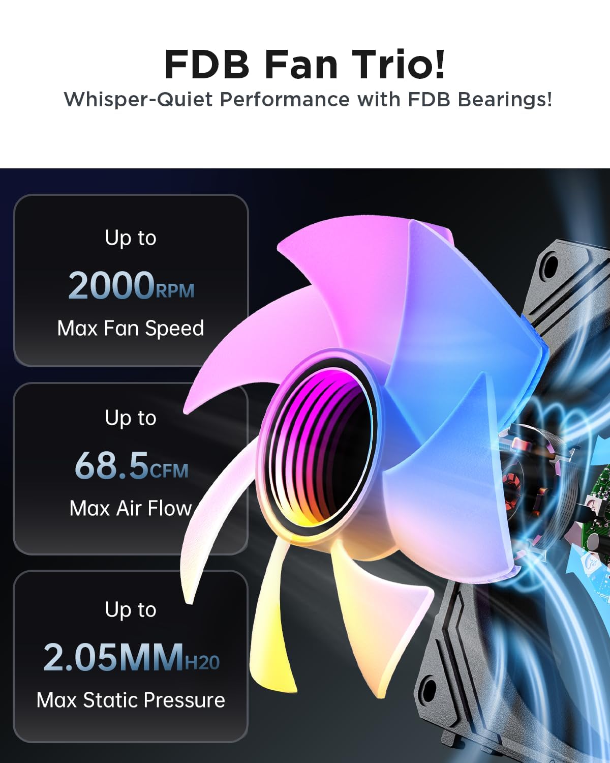 AsiaHorse COSMIQ 120mm ARGB PC Fan, Daisy Chain PWM Computer Case Fan, Each Infinity Mirror PC Fan with 24 Lamp Beads, 5V3PIN Motherboard/Small Controller, 2000rpm, 1 Piece