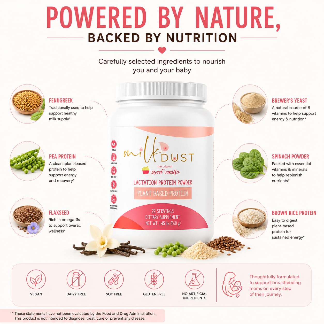 Milk Dust Lactation Protein Powder, Vegan, Boosts Milk Supply, Vanilla — Amazon image 8