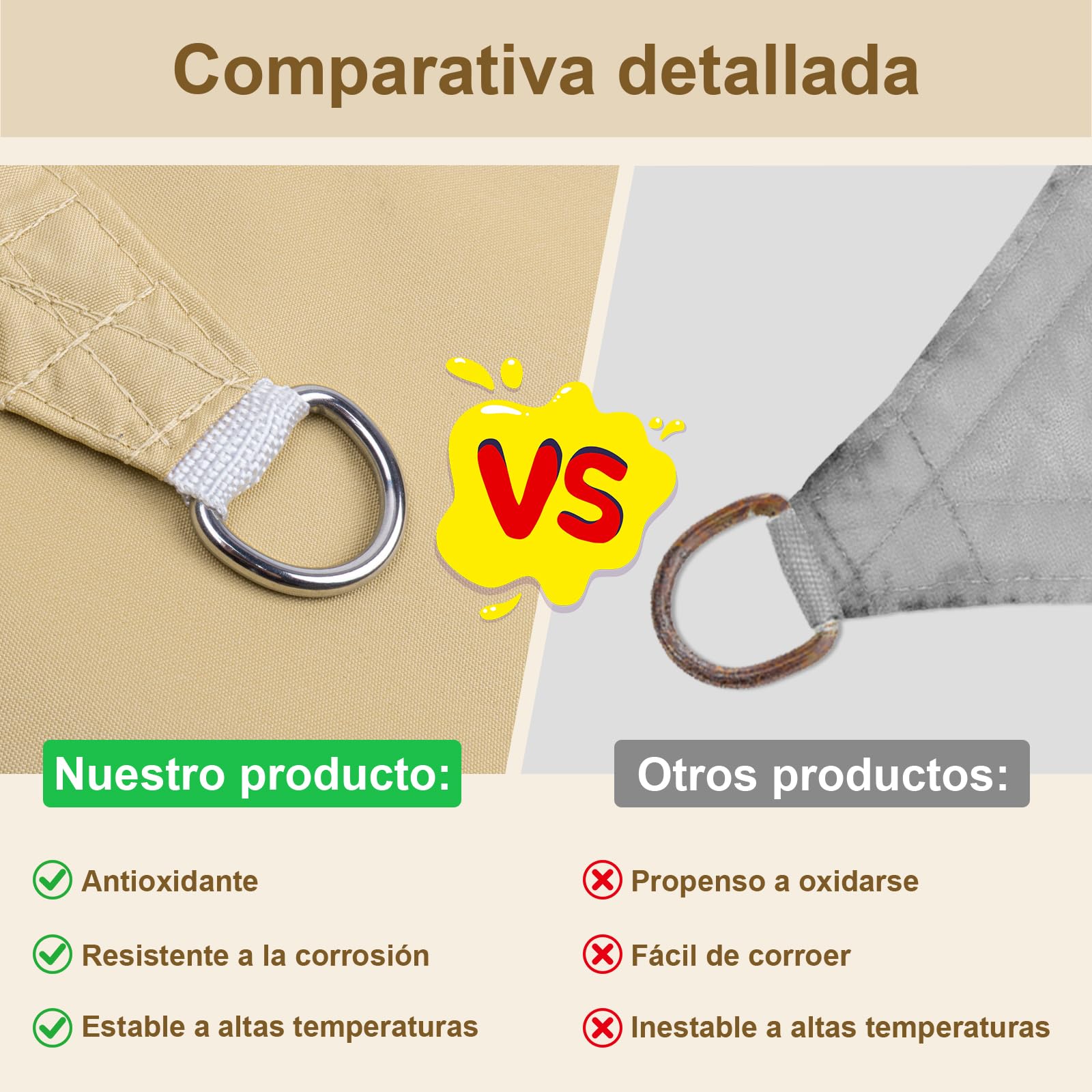HENG FENG Toldo Vela de Sombra Rectangular 3x4m, PES 160 g/m² Impermeable, 95% Bloqueo UV, para Exterior en Terraza, Jardín, Patio - Incluye Cuerda de Fijación - Color Arena