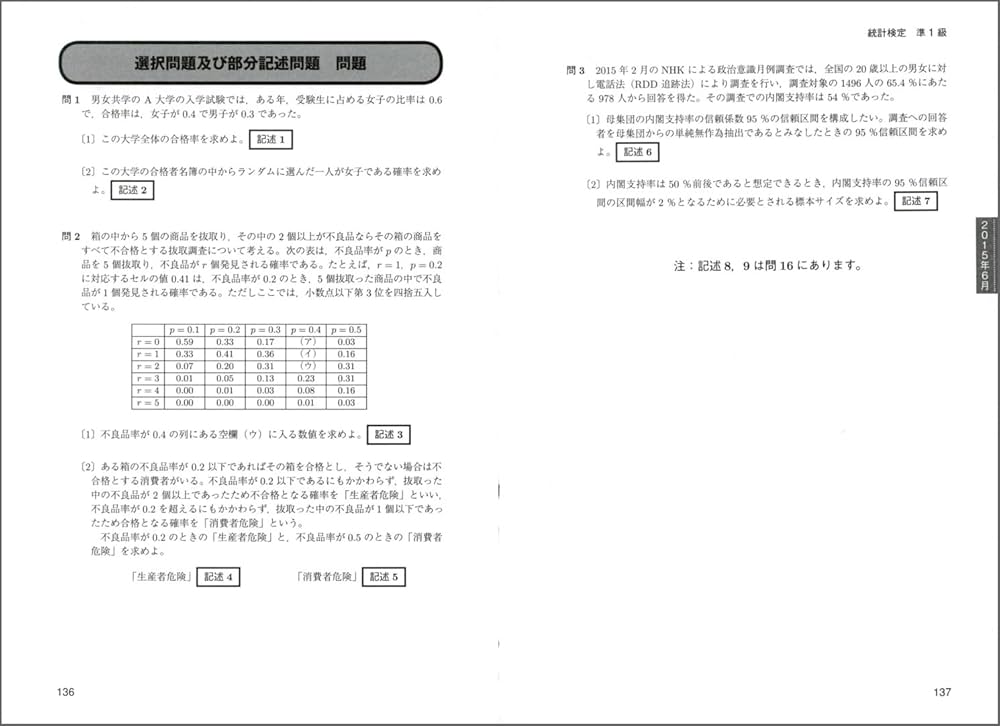 日本統計学会公式認定 統計検定 1級・準1級 公式問題集[2014