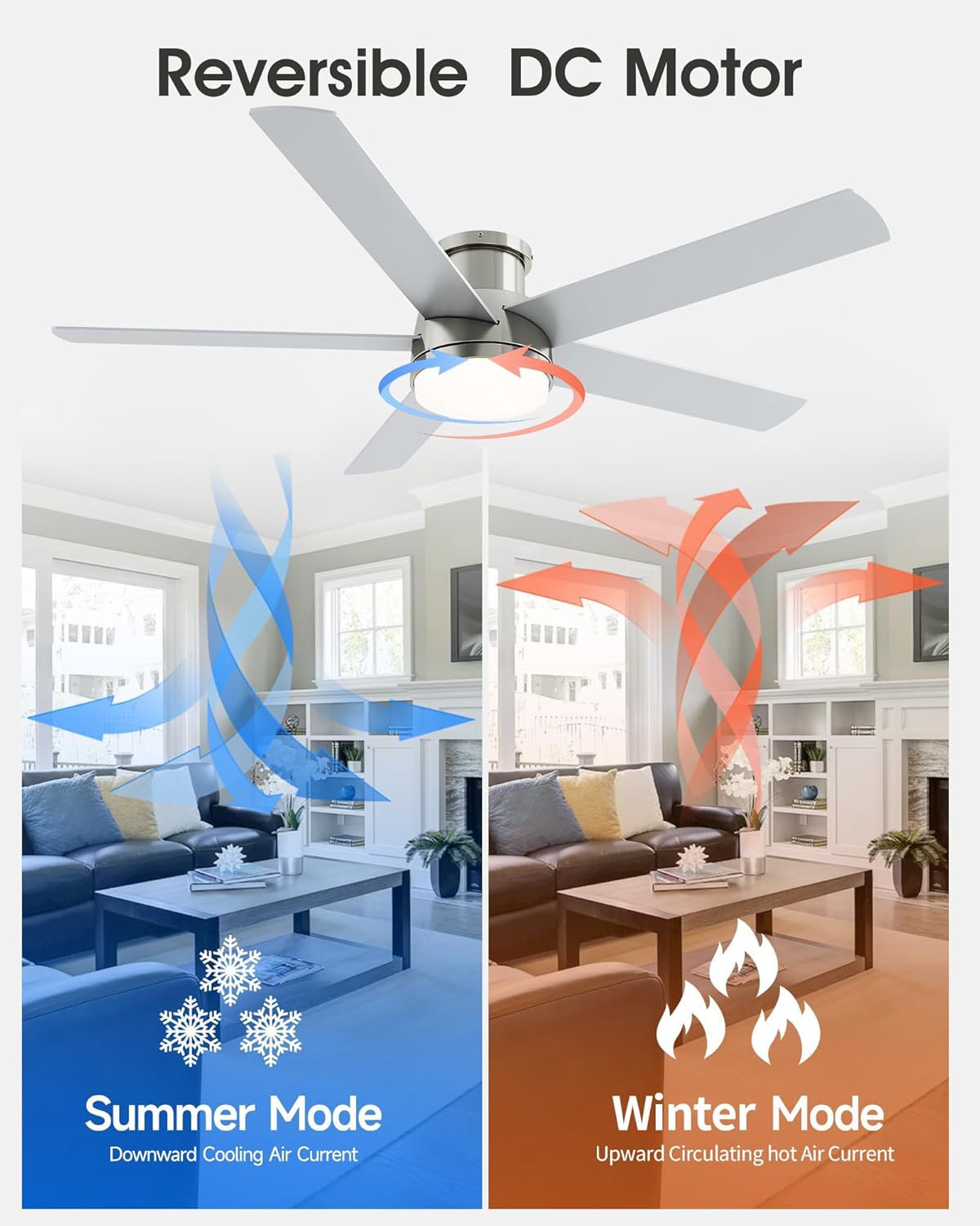 52 Inch Brushed Nickel Ceiling Fan with Light, Flush Mount and Remote Control, Dimmable 3-Color Temperature LED, 6-Speed Reversible DC Motor, 5-Blade Modern Design for Indoor or Outdoor - Image 4