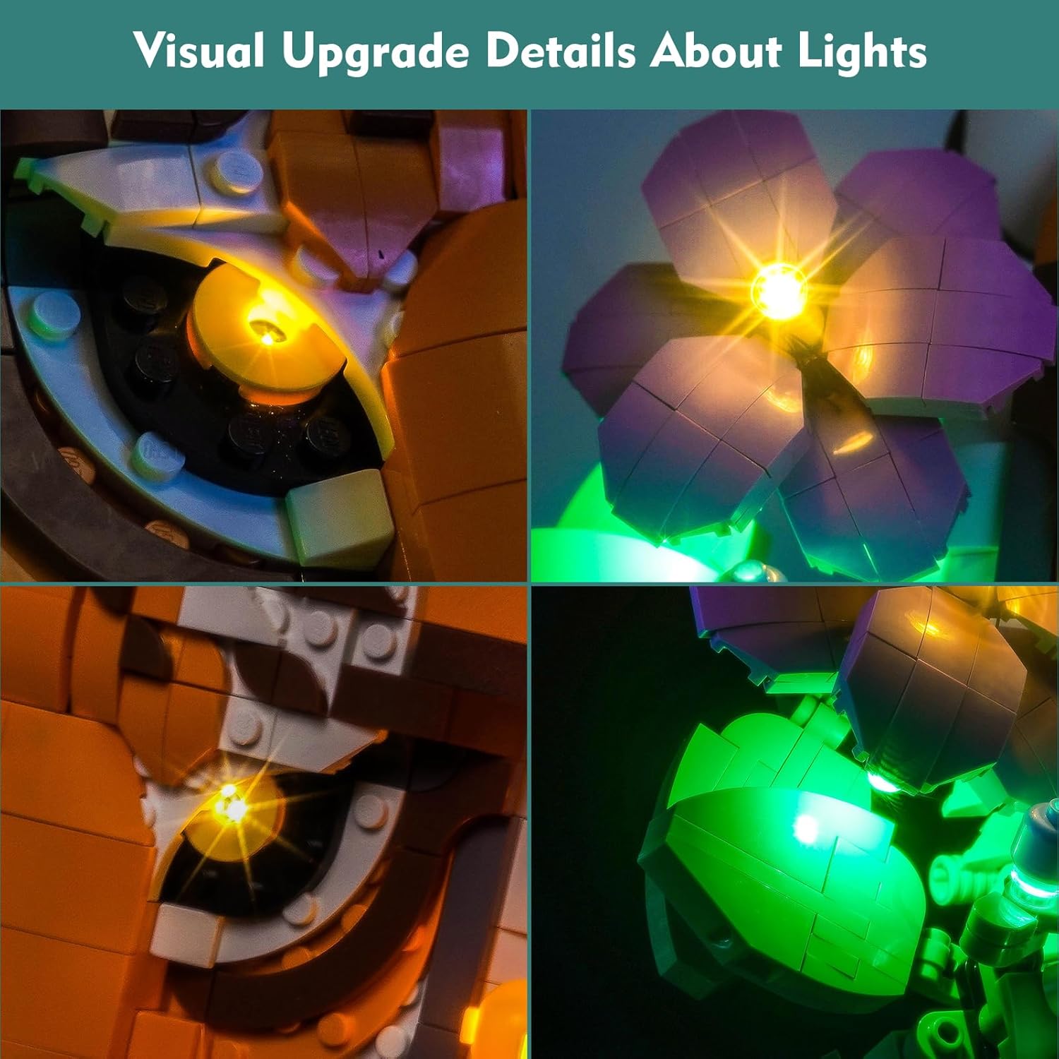 Lighting kit Compatible with Lego 31217 The Fauna Collection - Tiger - No Model Only Light, LED Lights Accessories Compatible with Lego Art Tiger Decorative Painting (Standard Version)