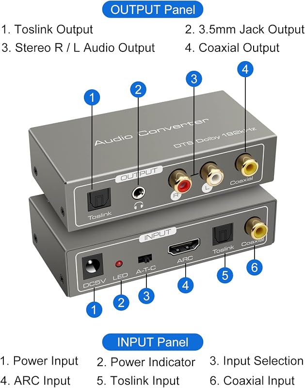 VEDINDUST HDMI ARC Adapter - Digitális-Analóg Audio Konverter SPDIF Koaxiális Optikai RCA Kimenettel, 3.5mm Jack, TV Hangkivezetés Erősítőhö