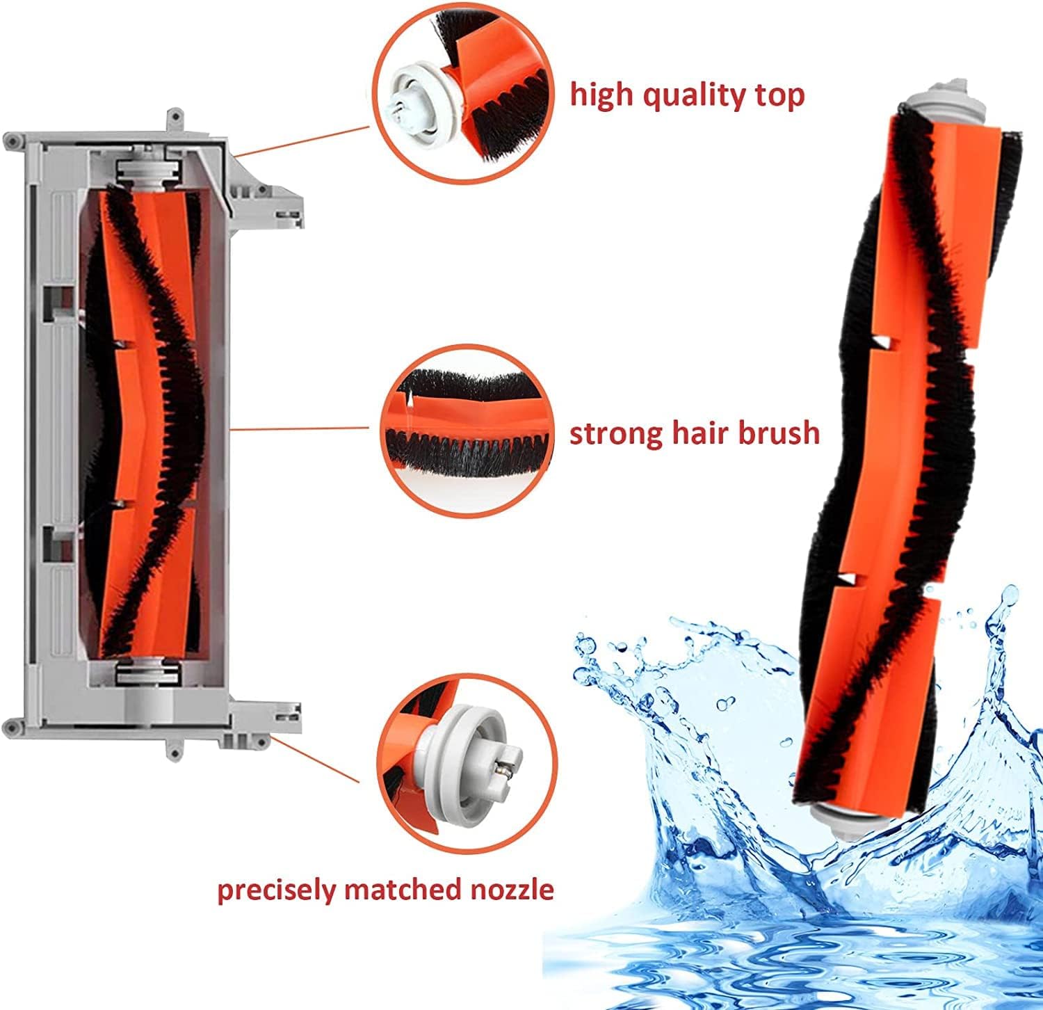 Accessories Kit Compatible for Mi Mijia 1C Robot Vacuum Cleaner, 1 Main Roller Brush & 4 Side Brush & 4 Filter & 4 Mop Cloth