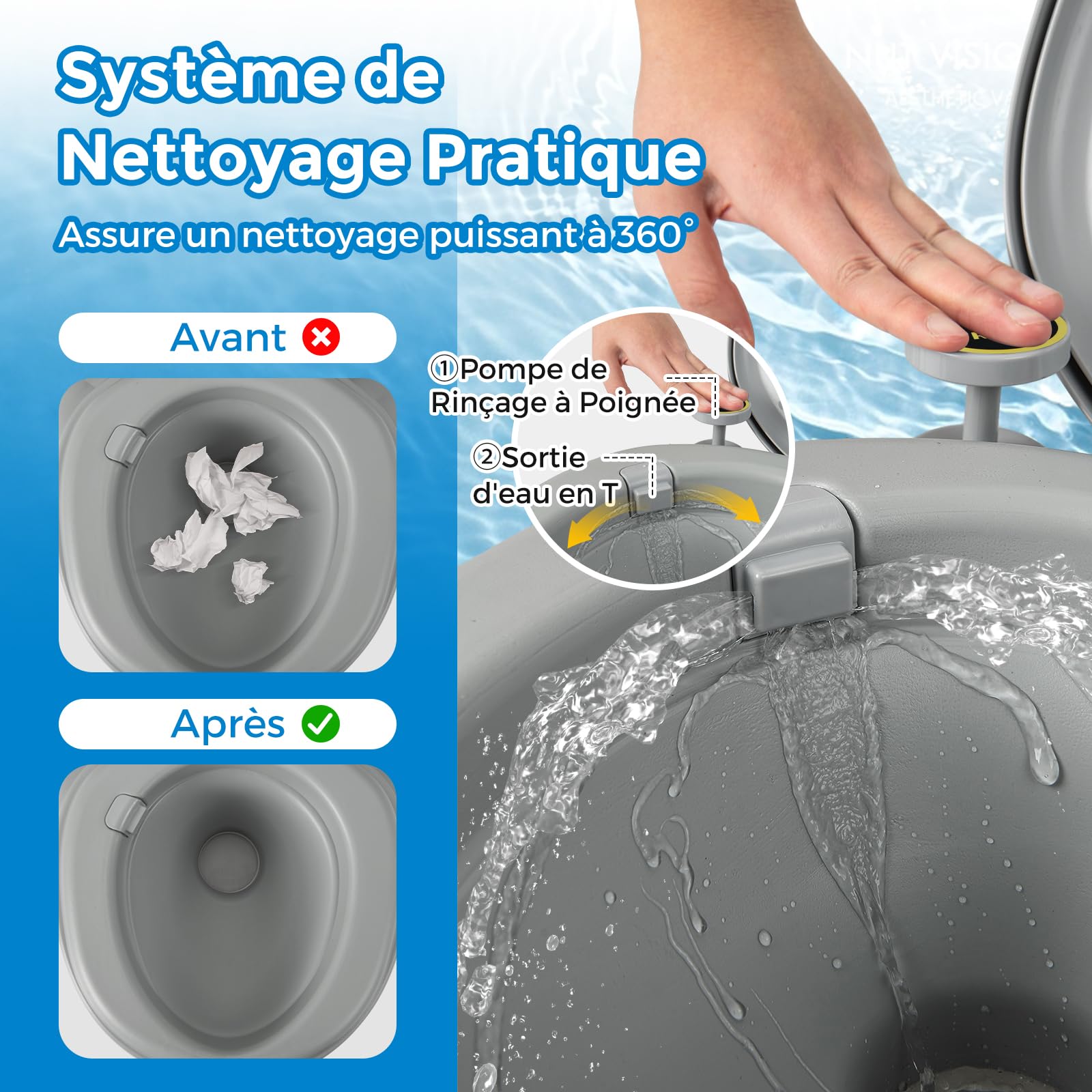 GOPLUS Toilettes Sèche Portable, Réservoir Eau 12L, Eaux Usées 20L, Pompe de Chasse d'eau, Supporte 150kg, Compacte à Double Sortie pour Camping, Pêche, Bateau,45 x 40 x 42 CM
