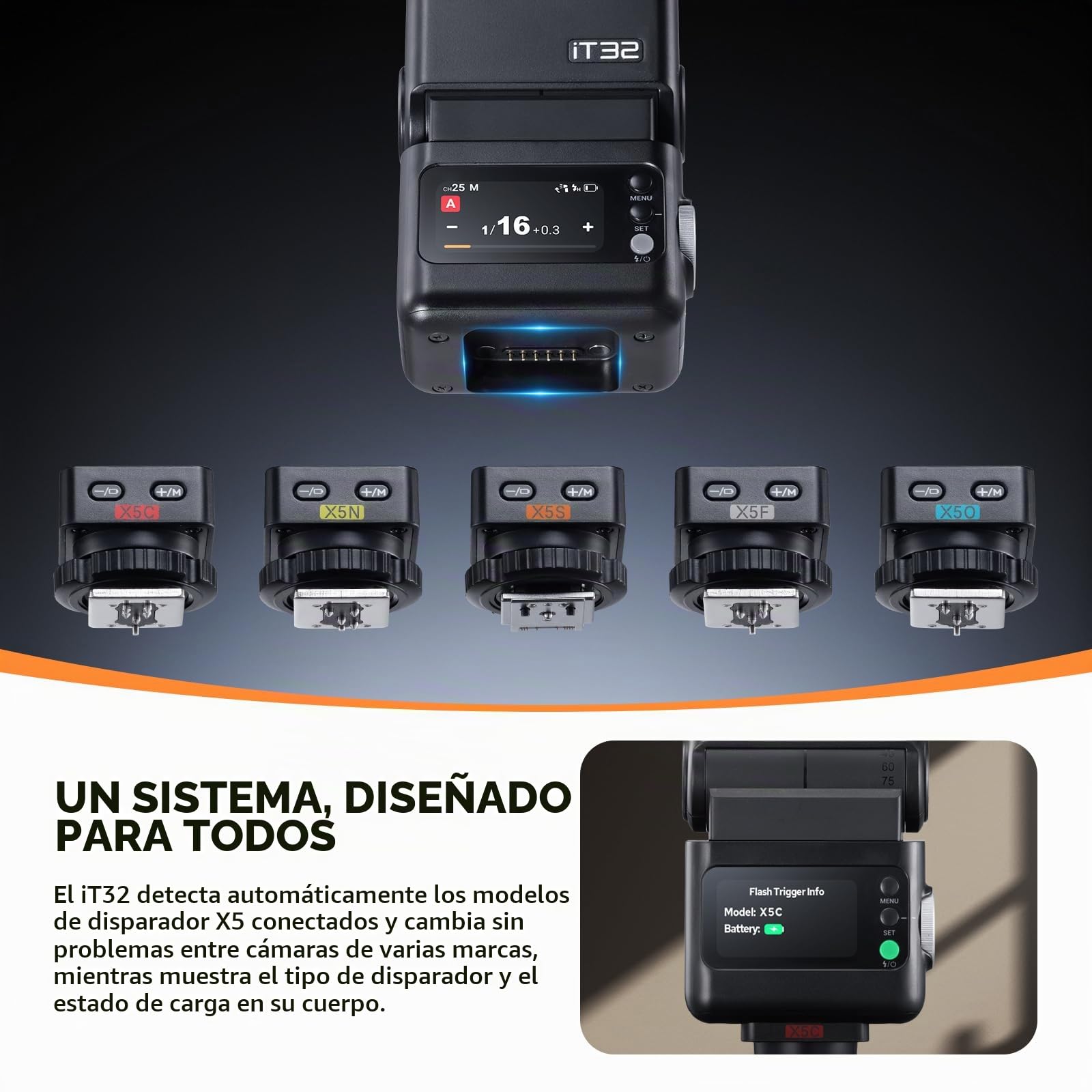 Godox iT32 con X5-C Kit de Flash para Cámara Canon, Pantalla Táctil | Diseño Desmontable de Zapata Caliente Magnética/Disparador con TTL y HSS, Sincronización Multi-Flash 2.4G, Batería Integrada