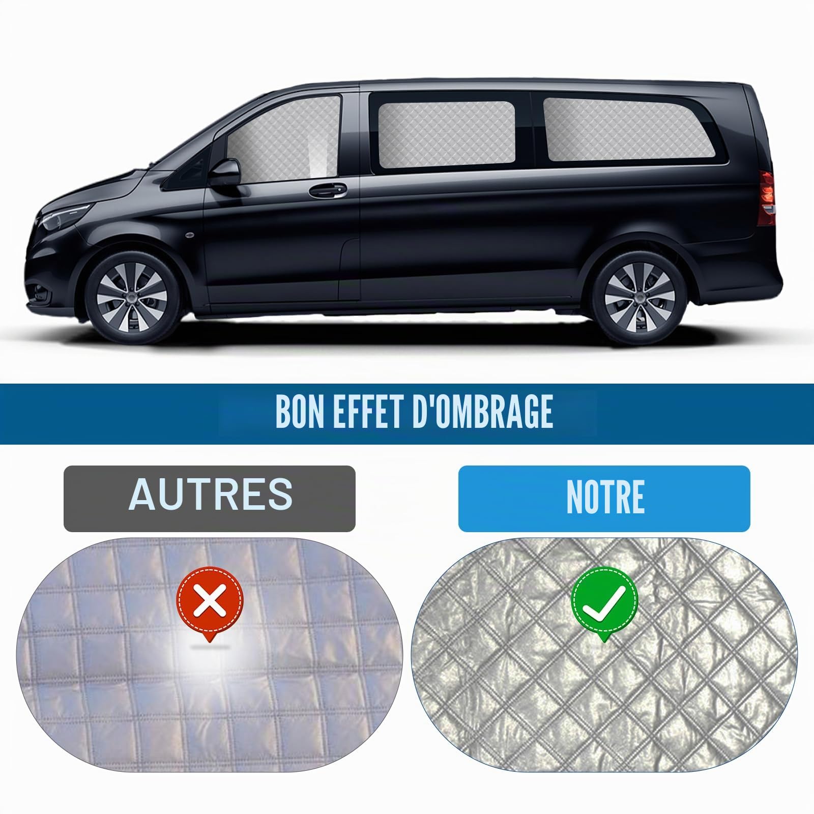 MaxAwe Lot de 10 tapis thermiques compatibles avec VITO II W639/Viano 2003-2014 LWB L2, pare-soleil intérieur de voiture, ensemble de stores thermiques, occultant, protection solaire