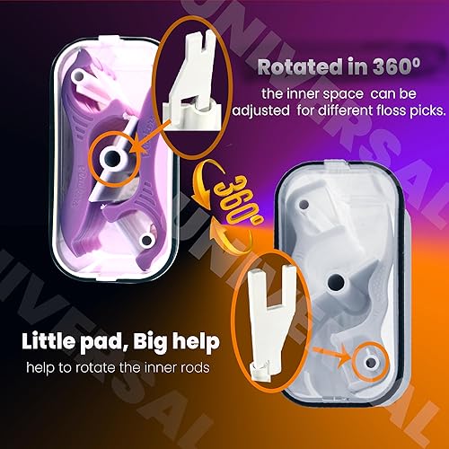 Miniatura 3 de Soporte para púas de hilo dental vacío (2 unidades), dispensador de púas de hilo dental para limpiar los dientes, estuche de púas de hilo dental de