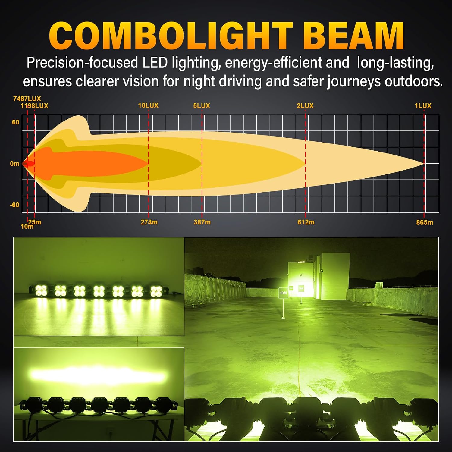 RIGIDON 46 Inch LED Light Bar, 210W 21000LM 3500K Yellow, Straight Curved Adjustable Linkable, Spot Flood Combo Driving Offroad Work Light with 16AWG DT Connector for Trucks, 4x4, Car, SUV, ATV, UTV