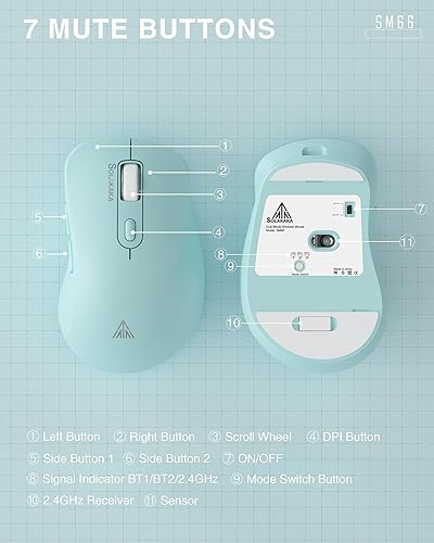 Miniatura 7 de SOLAKAKA SM66 - Ratón inalámbrico de modo dual silencioso verde para computadora portátil, ajustable 4800 ppp, mouse de computadora recargable para
