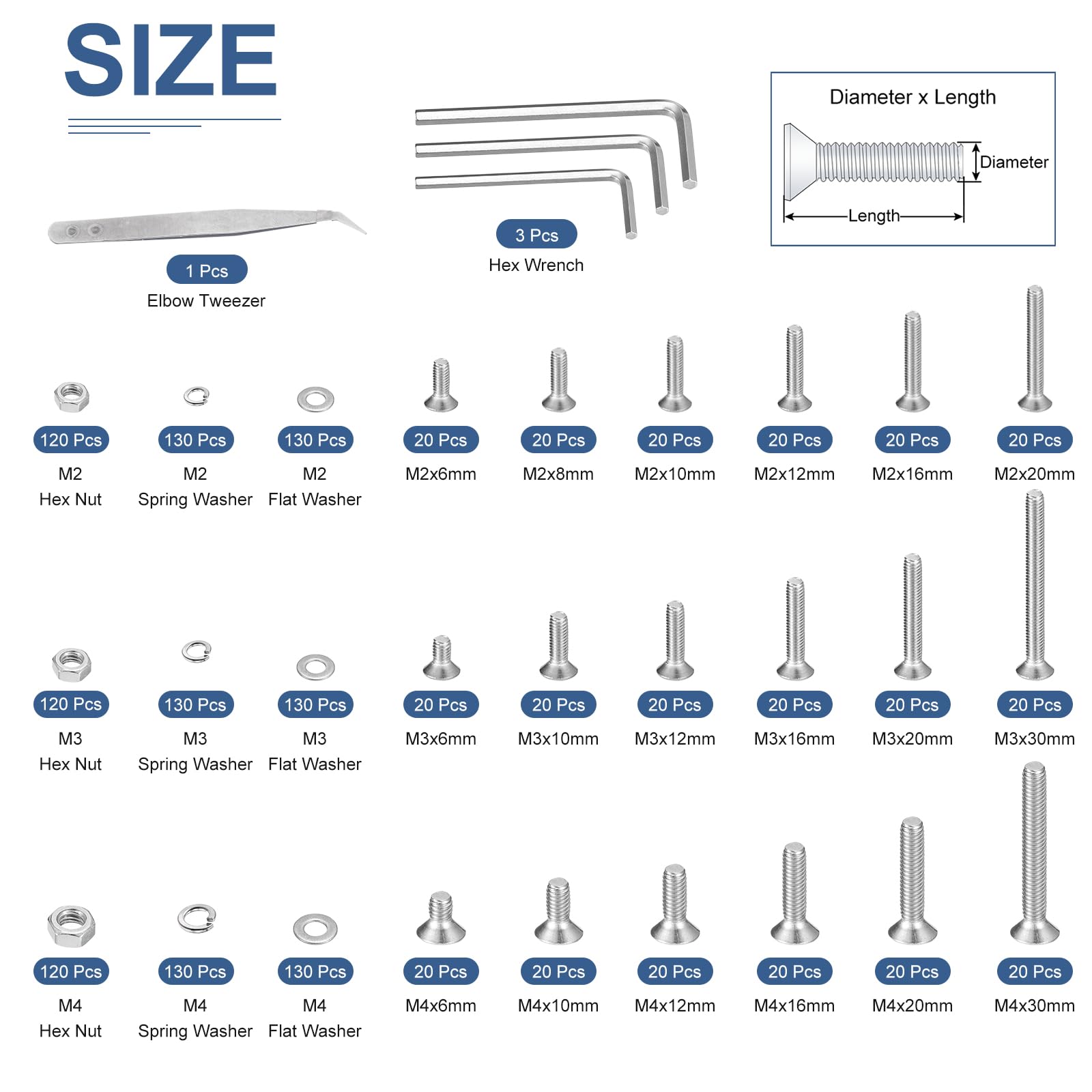 DTGN 1500Pcs M2 M3 M4 Flat Head Hex Socket Cap Screws Bolts Nuts Washers Kit with Wrench, 304 Stainless Steel Round Flat Machine Screws - Image 2