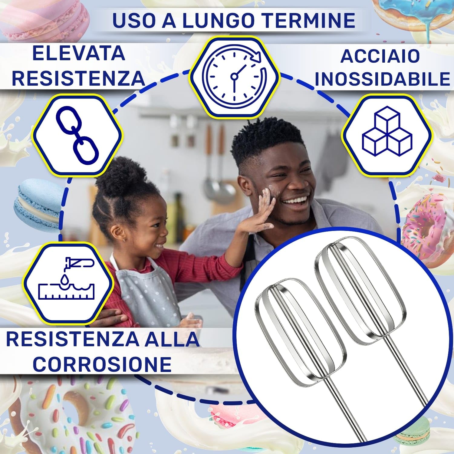 MONTERAL 2 Pezzi Fruste per Sbattitore Elettrico con Codice Originale AS00003011 per Kenwood HMP50.000BK HMP50.000WH - Garanzia di 10 Anni
