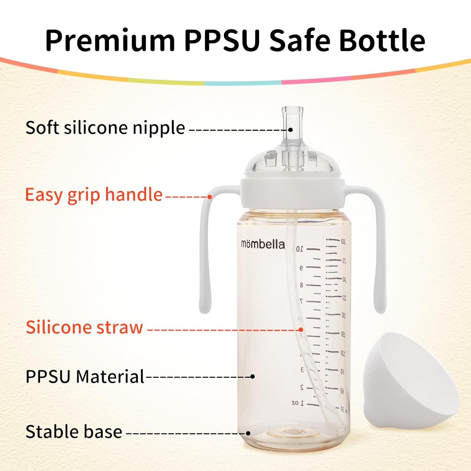 2 in 1 Baby Bottles n Straw Cup with Handle, Mombella Classic PPSU Baby Bottle & Sippy Cup, Toddler Water Bottle, Soft Silicone Fast Flow Nipple, BPA Free Transition Cup for 6 Months+, 10oz, Ivory