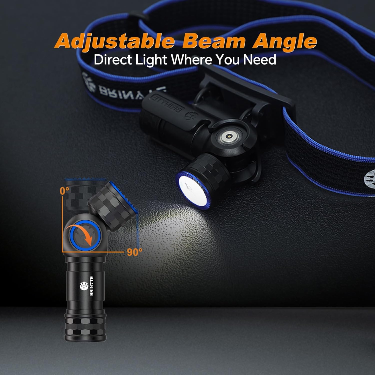 Brinyte HL16 Rechargeable LED Headlamp, 0-90° Adjustable EDC Flashlight, 520 Lumens Headlight with Magnetic Base & Charging, IP66 Waterproof Hands-Free Light for for Outdoor Camping, Hiking, Working