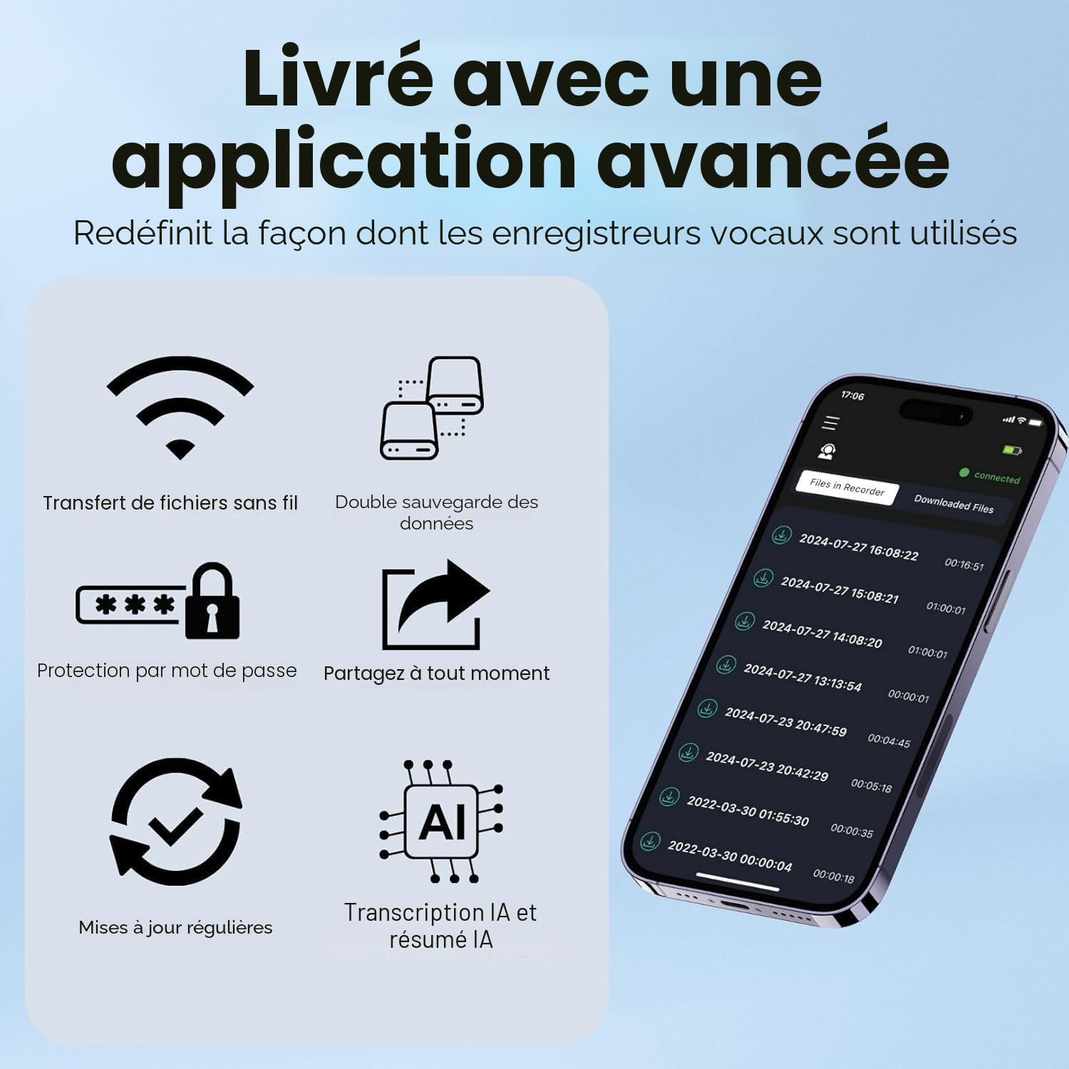 Enregistreur Vocal Numérique IA 64 Go avec ChatGPT 4o, Dictaphone Magnétique pour Transcription 102 Langues, Noir