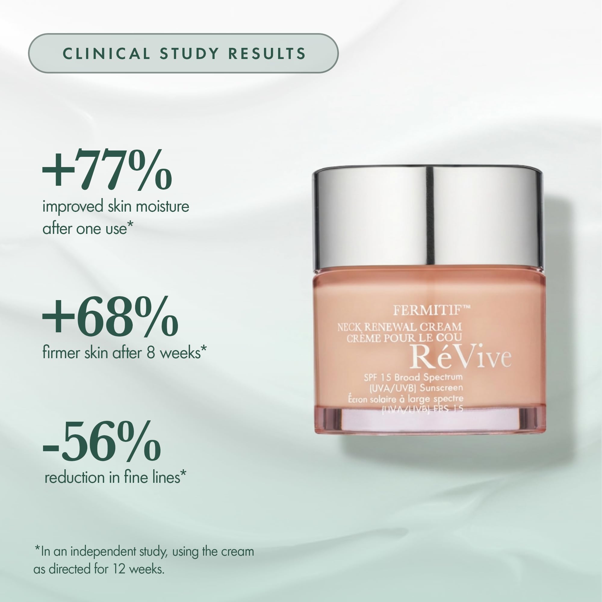 RéVive Fermitif Neck Renewal Cream - Neck and Décolletage Tightening Cream - Broad Spectrum SPF 15 Sunscreen - Anti-Aging, Reduces Fine Lines & Smooths Skin, 2.5 OZ