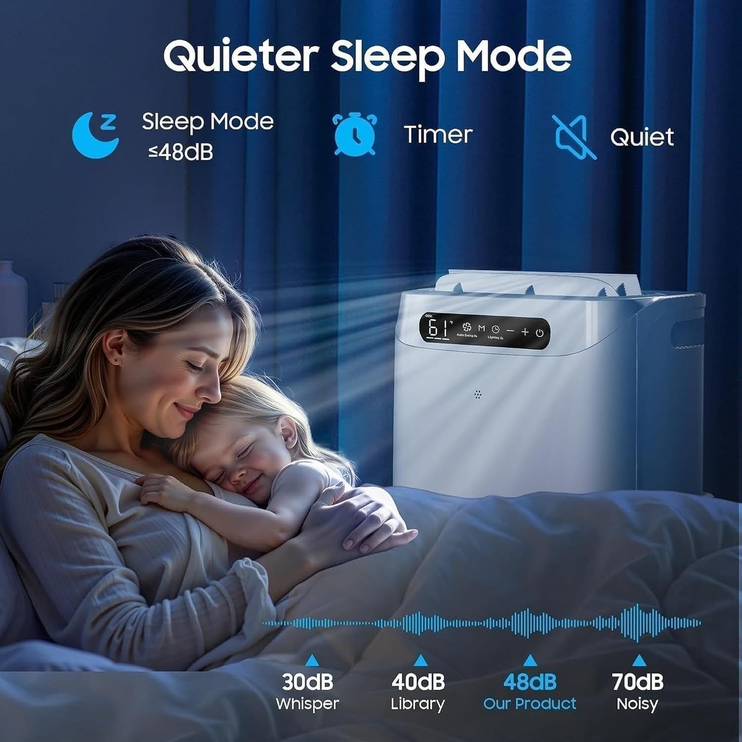 Aire Acondicionado Portátil 14000 BTU para Espacios Grandes hasta 65 m², Equipo de AC con Mando a Distancia, Deshumidificador, Modo Ventilador, Temporizador y K