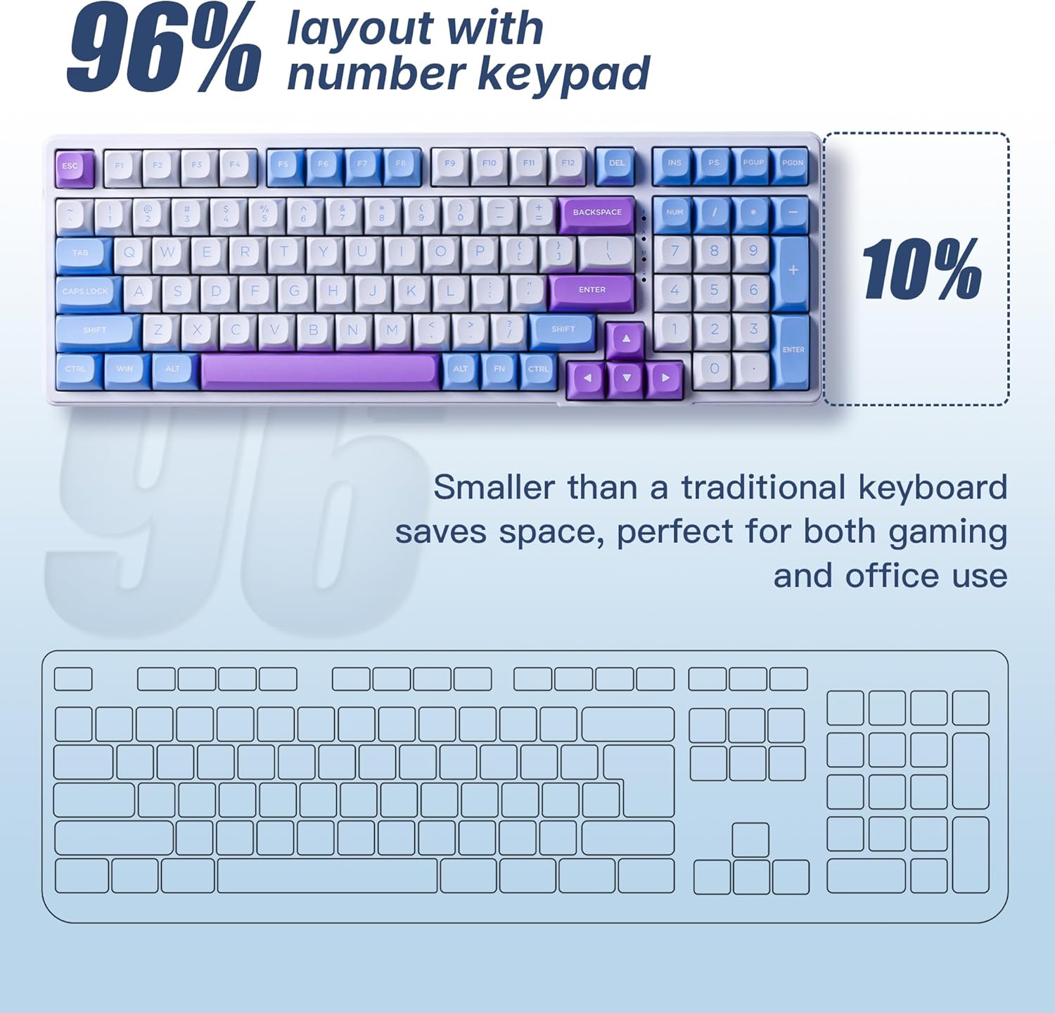 E-YOOSO Z-99 Wireless Mechanical Keyboard with Number Pad, Tri-Mode BT5.0/2.4GHz/USB-C, Hot Swappable Linear Switches, 99 Keys, RGB Backlit Creamy Gaming Keyboard for Laptop/PC/Mac