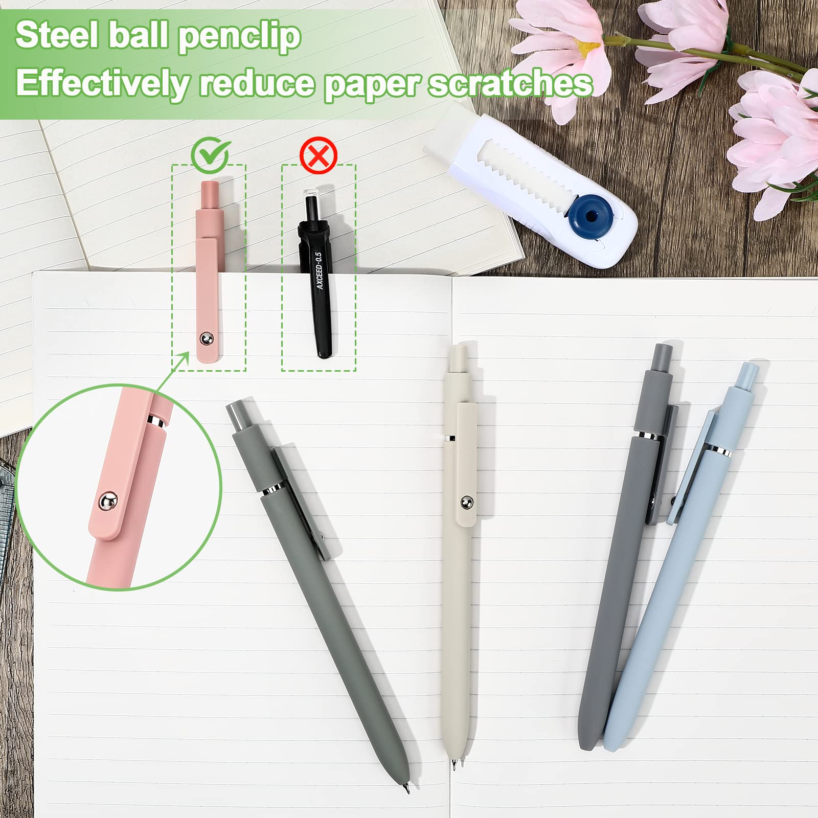 10 Penne Gel Roller ad asciugatura rapida 0,5 mm inchiostro gel