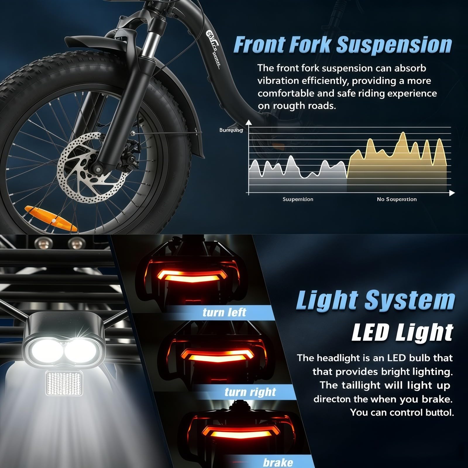 Vélo Électrique Pliant 20 Pouces, VTT Électrique, avec Batterie Amovible 48 V, 7 Vitesses, 3 Modes De Conduite, Moteur sans Balais 250 W, pour Les Trajets Quotidiens.