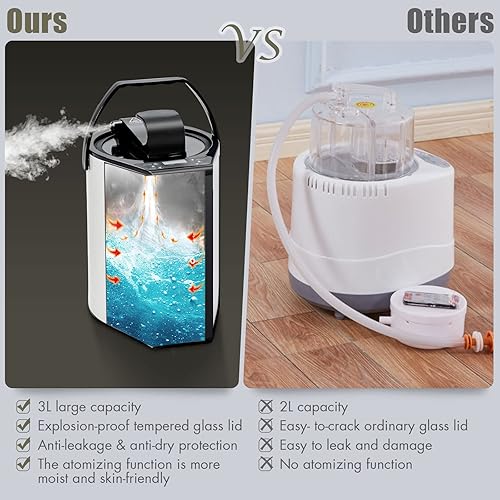 Miniatura 5 de Giantex Sauna plegable portátil, spa de vapor para 1 o 2 personas con control remoto, silla plegable, rodillo de masaje de pies, tapete absorbente,