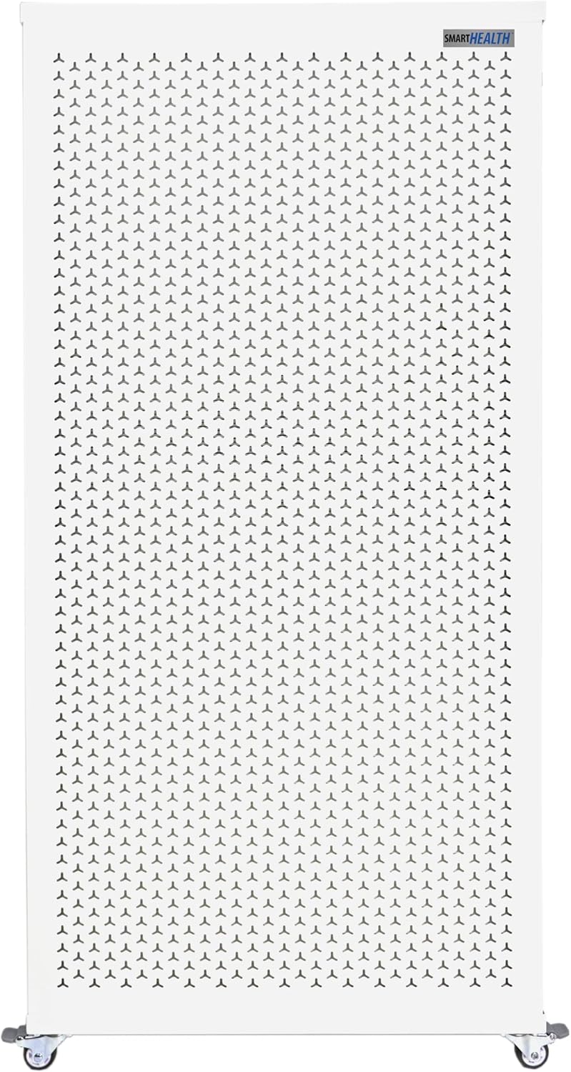 Smart Air (aka Smart Health) Blast MKII Air Purifier – Cleans 4,500 Sq Ft/30 Mins, 29-43 dBA–Industrial - Grade H13 HEPA – Purifier for Home, Office, Pets, Allergies, Dust, Mold & Smoke