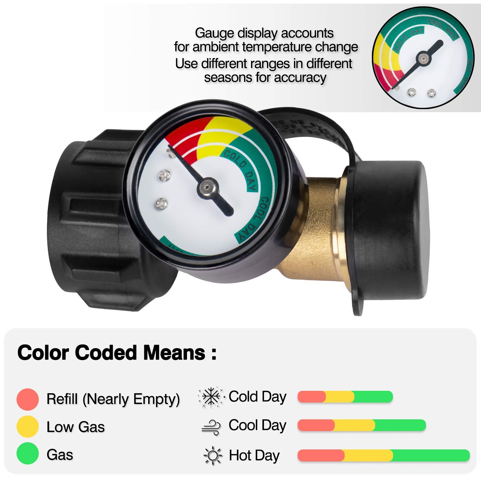 X Home Propane Tank Gauge Level Indicator, Accurate Propane Gauge for