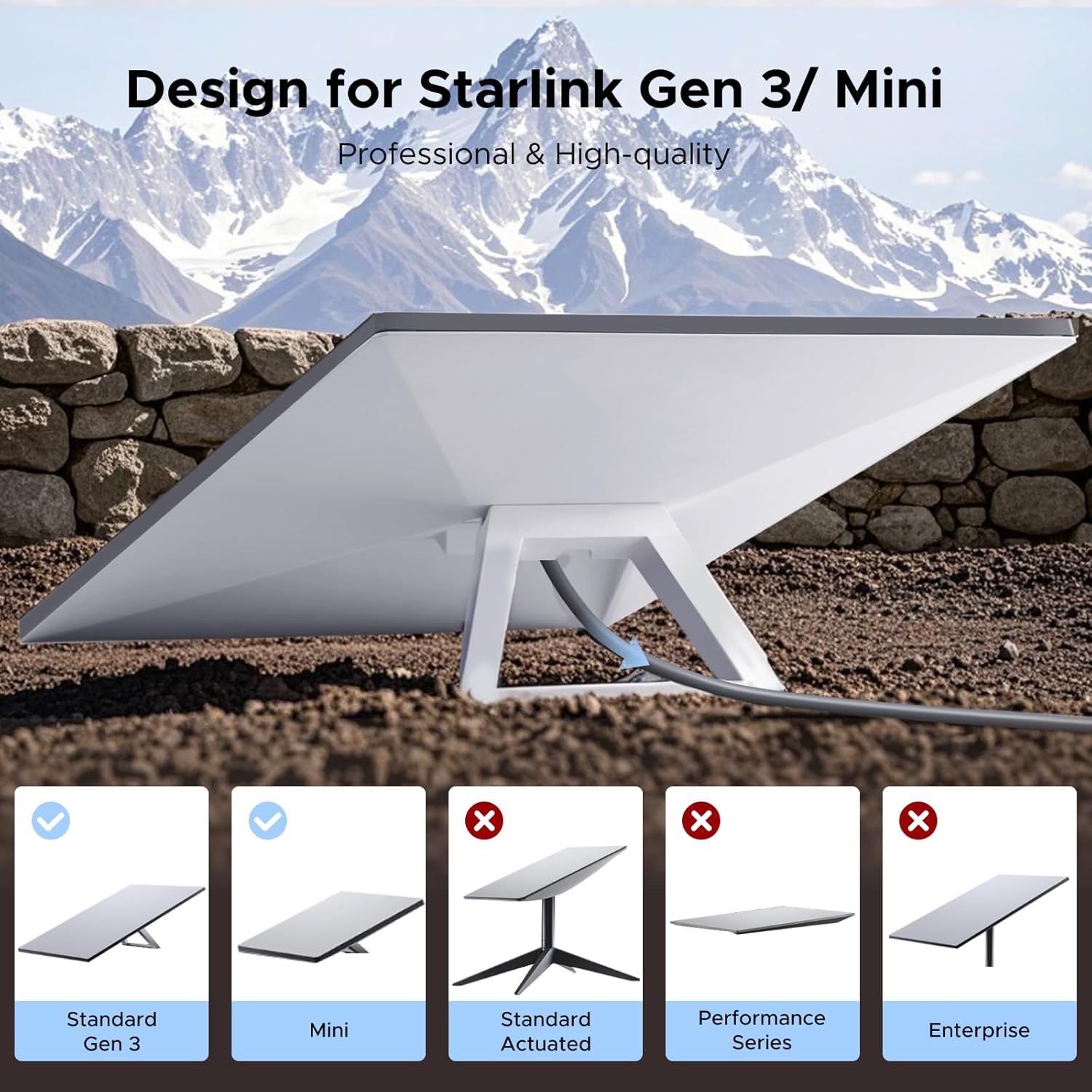 UGREEN Starlink Cable 50FT, Compatible with Starlink Standard Generation 3/ Mini, Cat 6 5Gbps 250MHz High Speed, IP67 Waterproof, 26AWG, UL CMX/CMR/EU CPR Standards, Durable, Grey - Image 2