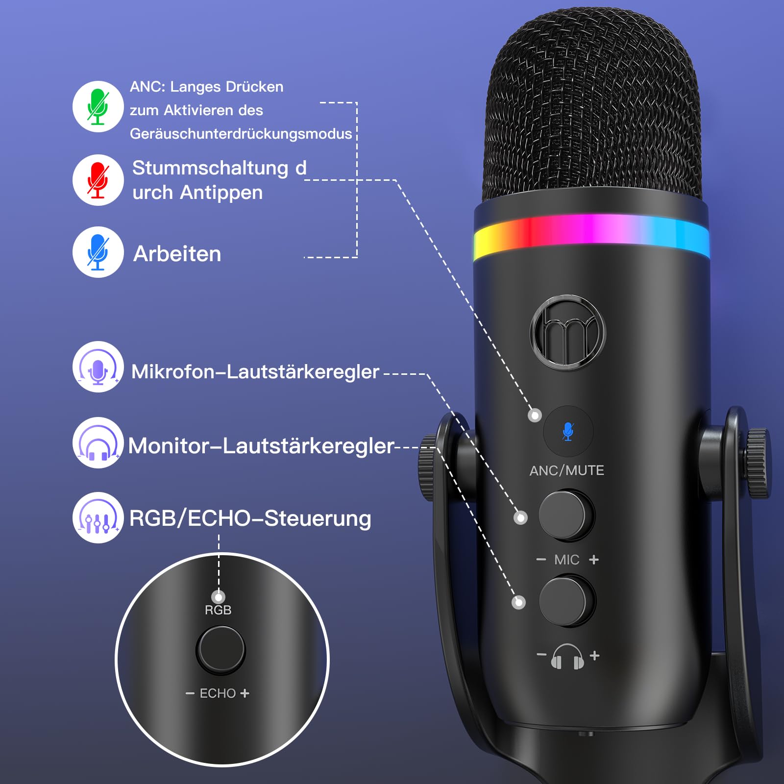 zealsound USB Mikrofon, RGB Gaming Mikrofon für PC, Handy & iPhone, mit Rauschunterdrückung, Stumm & Echo, Kondensator-Tischmikrofon für Podcast, Streaming, Twitch, YouTube, Discord auf Windows & Mac