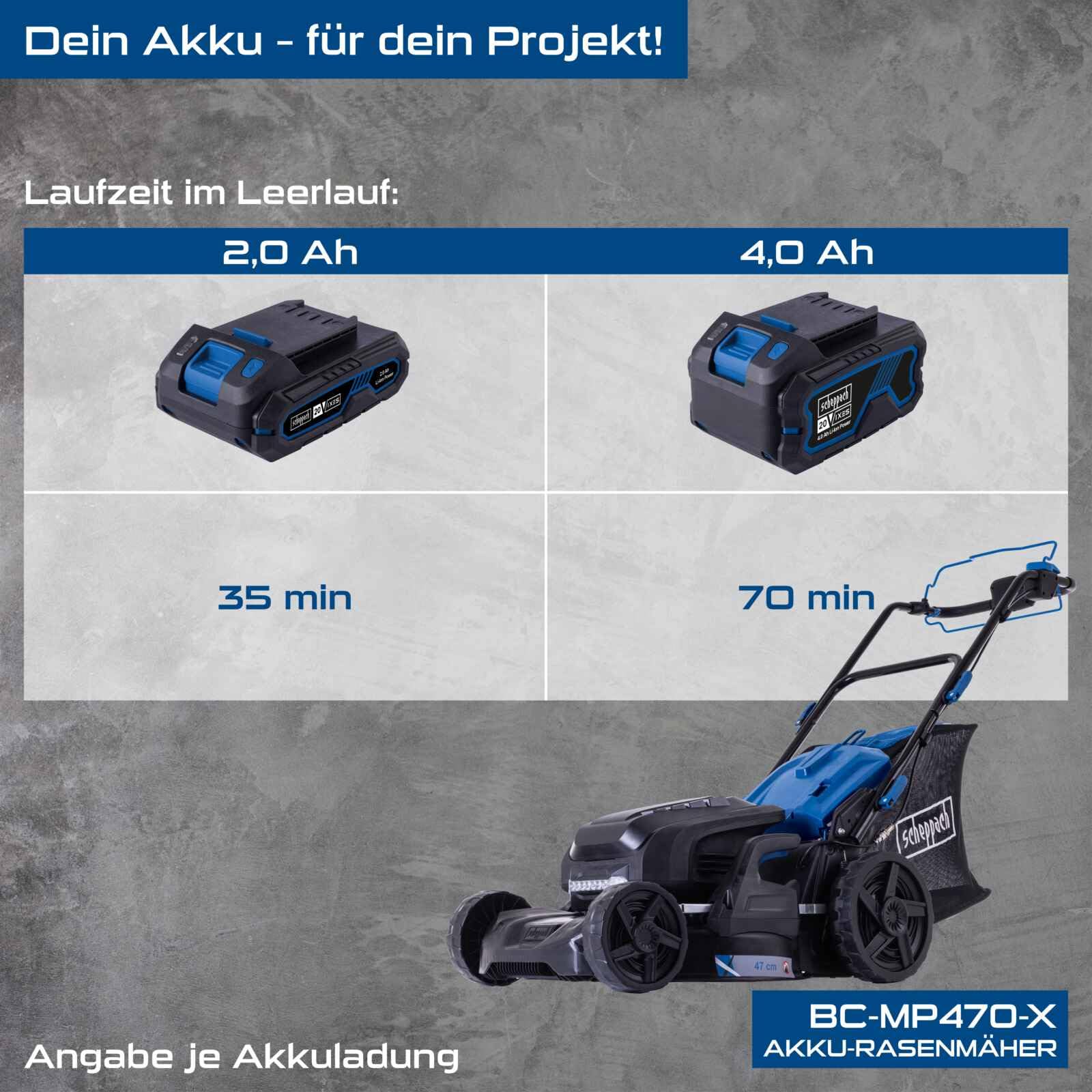 Scheppach Akku Rasenmäher BC-MP470-X mit Varioantrieb | Schnittbreite 47cm | Fläche bis 700m² | Seitenauswurf, Mulcheinsatz | 20V-IXES-Serie | 10 Jahre Garantie | mit 4X 4Ah Akku & 2X Doppelladegerät