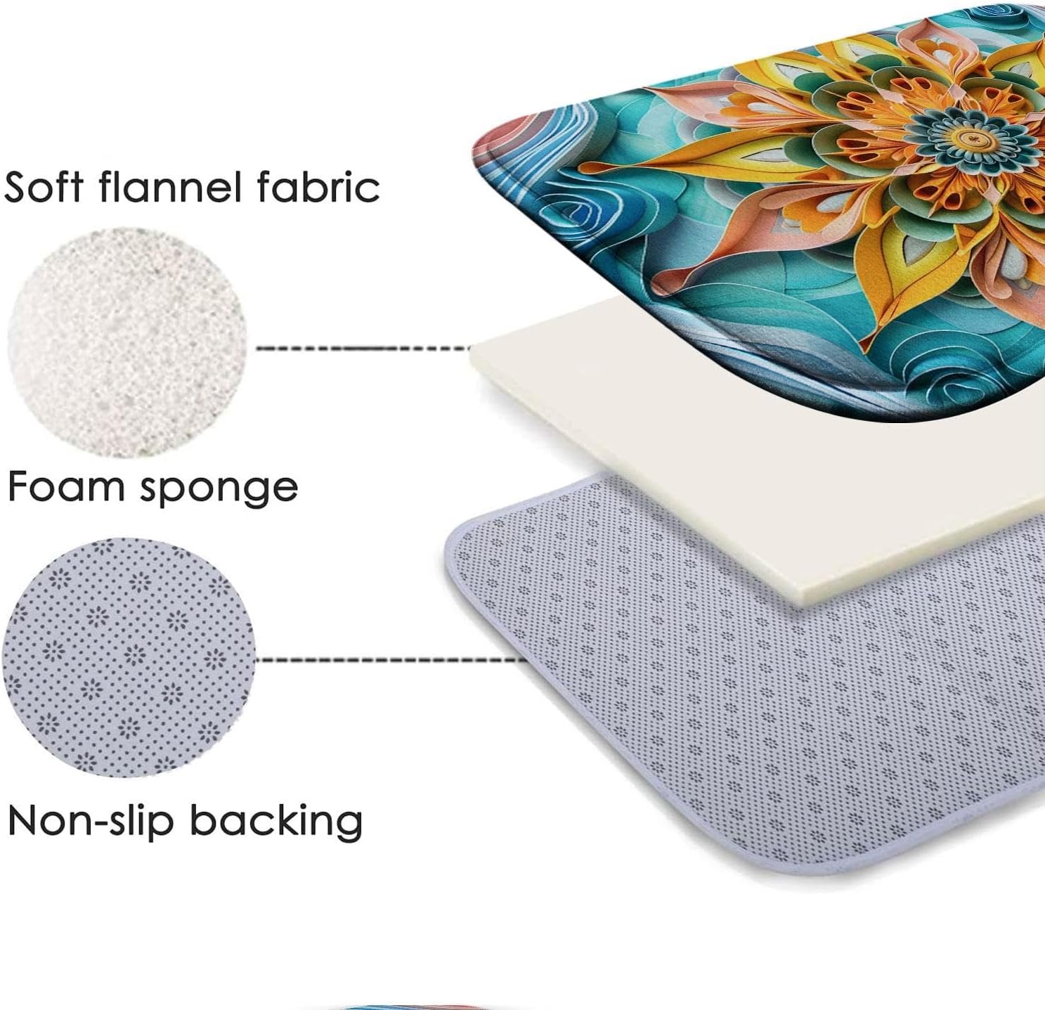 3D Flower 48 Premium Non-Slip Memory Foam Bath Mat – Absorbent, Quick-Dry, Machine Washable, Soft & Plush Bathroom Rug for Ultimate Comfort - S - Image 5