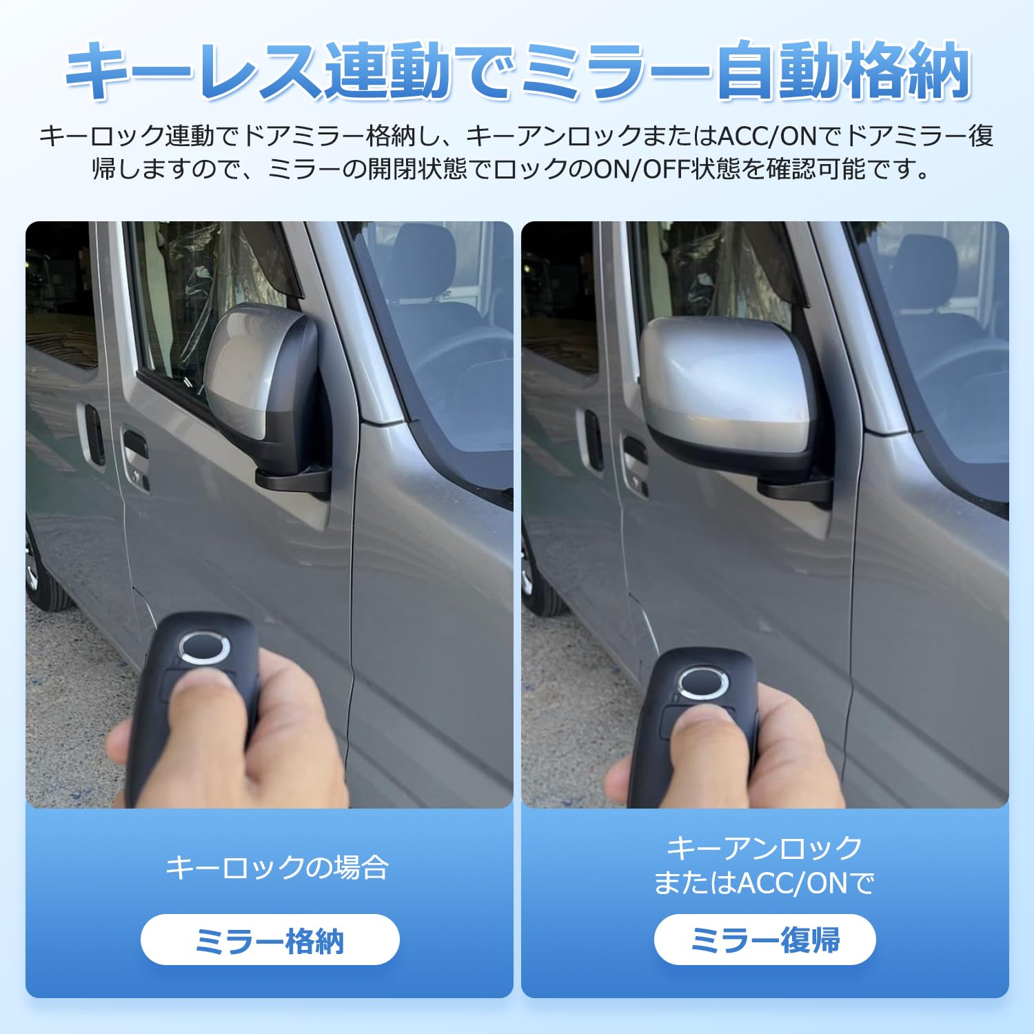 Amazon | GIMUYA トヨタ ハイエース 200系 キーレス連動 ドアミラー 