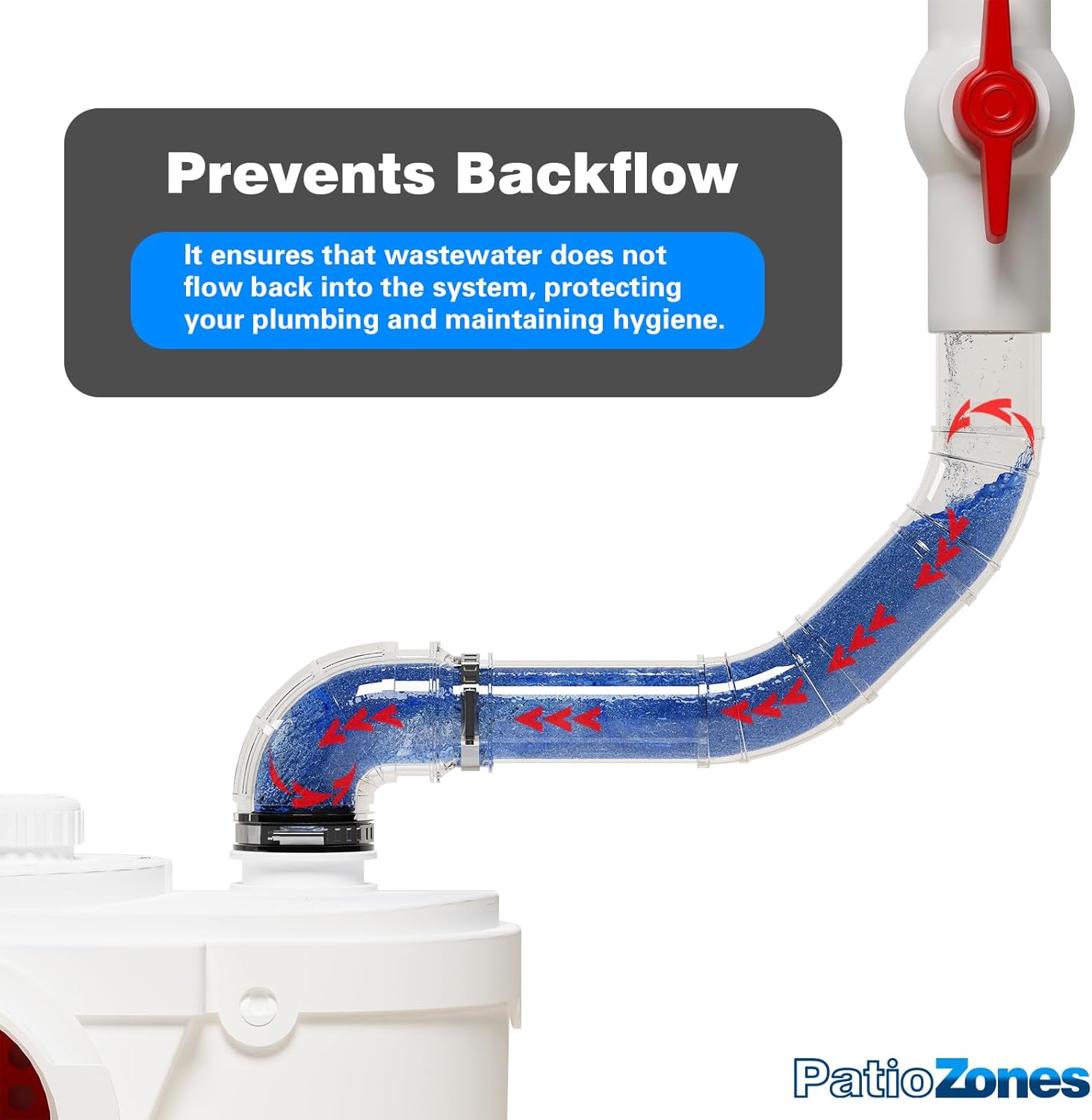 Macerating Pump Check Valve for Preventing Wastewater Backflow, Reliable for Plumbing Systems, Compatible with Macerator Toilet Pumps, Easy Installation