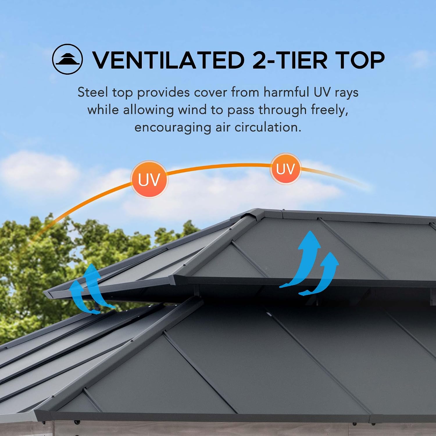 Ventilated 2-tier metal roof design
