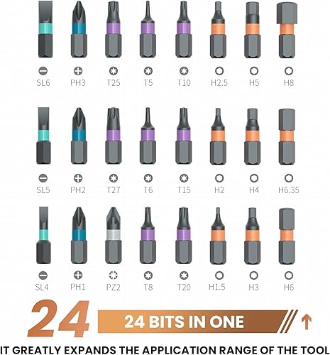 Miniatura 3 de Juego de destornilladores magnéticos 24 en 1, juego de destornilladores de trinquete, juegos de unidades magnéticas de múltiples puntas con mango de