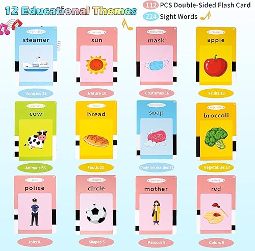 Miniatura 2 de OUYOFI Tarjetas didácticas parlantes para niños, 384 piezas de palabras visuales, juguetes de terapia del habla para niños pequeños, juguetes