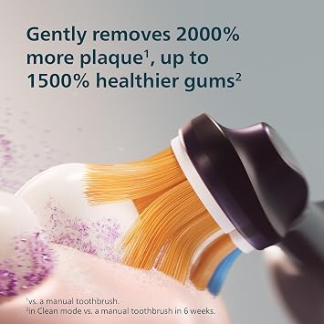 Philips Sonicare Next-Gen DiamondClean 9900 Prestige Electric Toothbrush