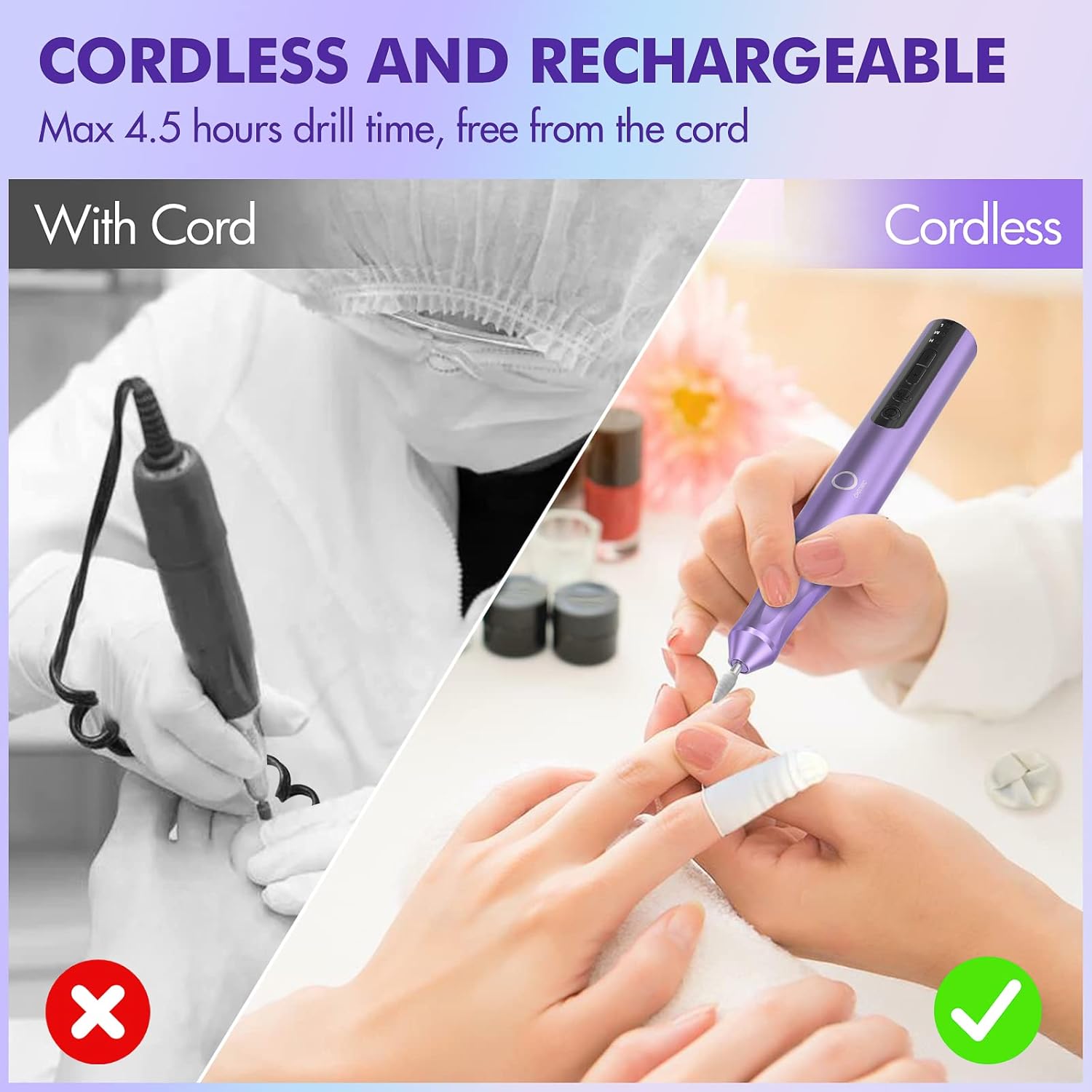 OHZOIRIC Fresa per Unghie Professionale Senza Fili et Ricaricabile Elettrica 7 in 1 Portatile Kit Manicure e Pedicure Elettrico, 20000RPM Velocità Regolabile, Trapano Chiodo per Casa e Salone - Viola Violet - Immagine 2