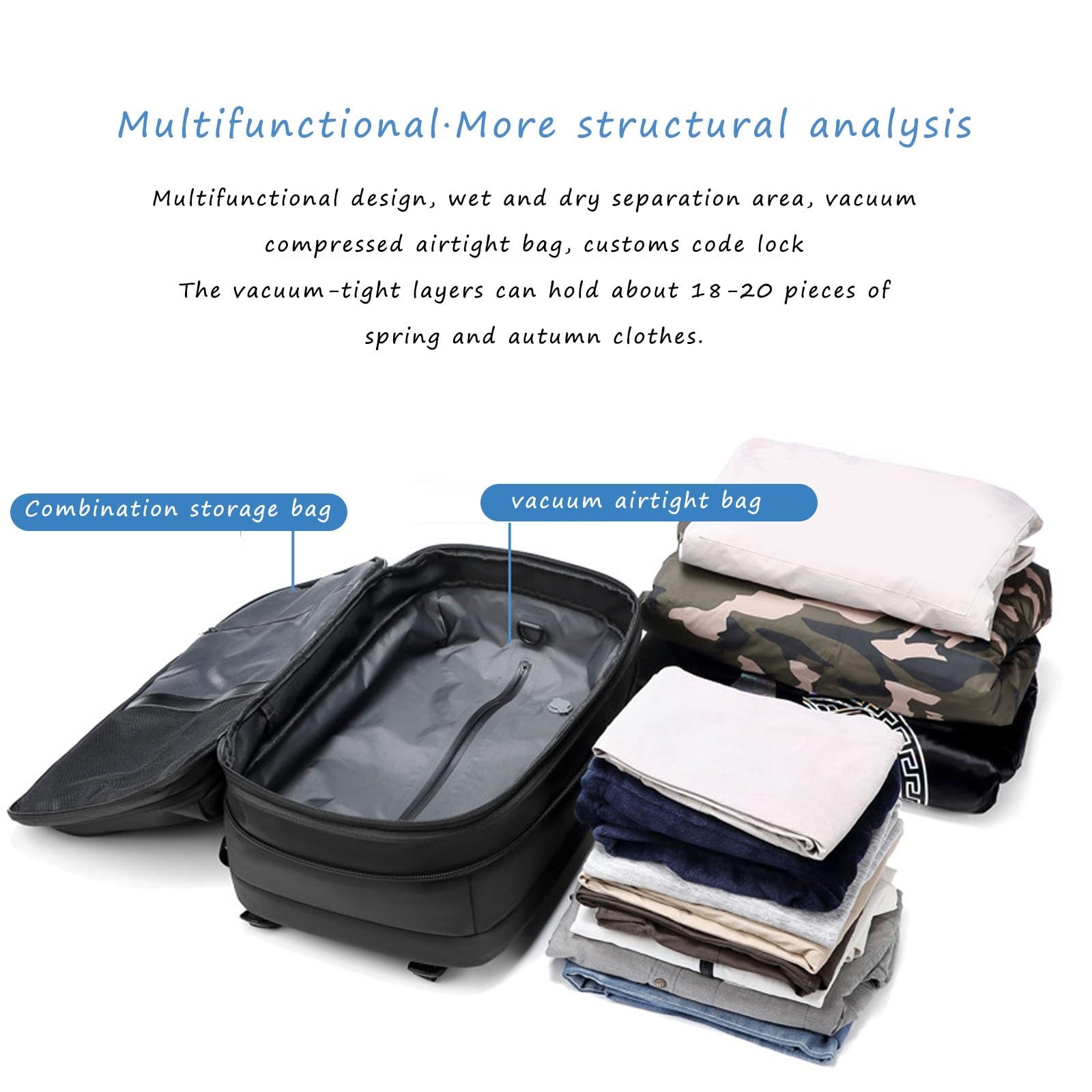 Sac à Dos Extensible 60 L avec Compression Sous Vide, Résistant à L'eau, Antivol, Sac à Dos de Voyage sous Vide Vacpack de Seymal (Noir, 19.3 * 12.6 * 5.9 inches)