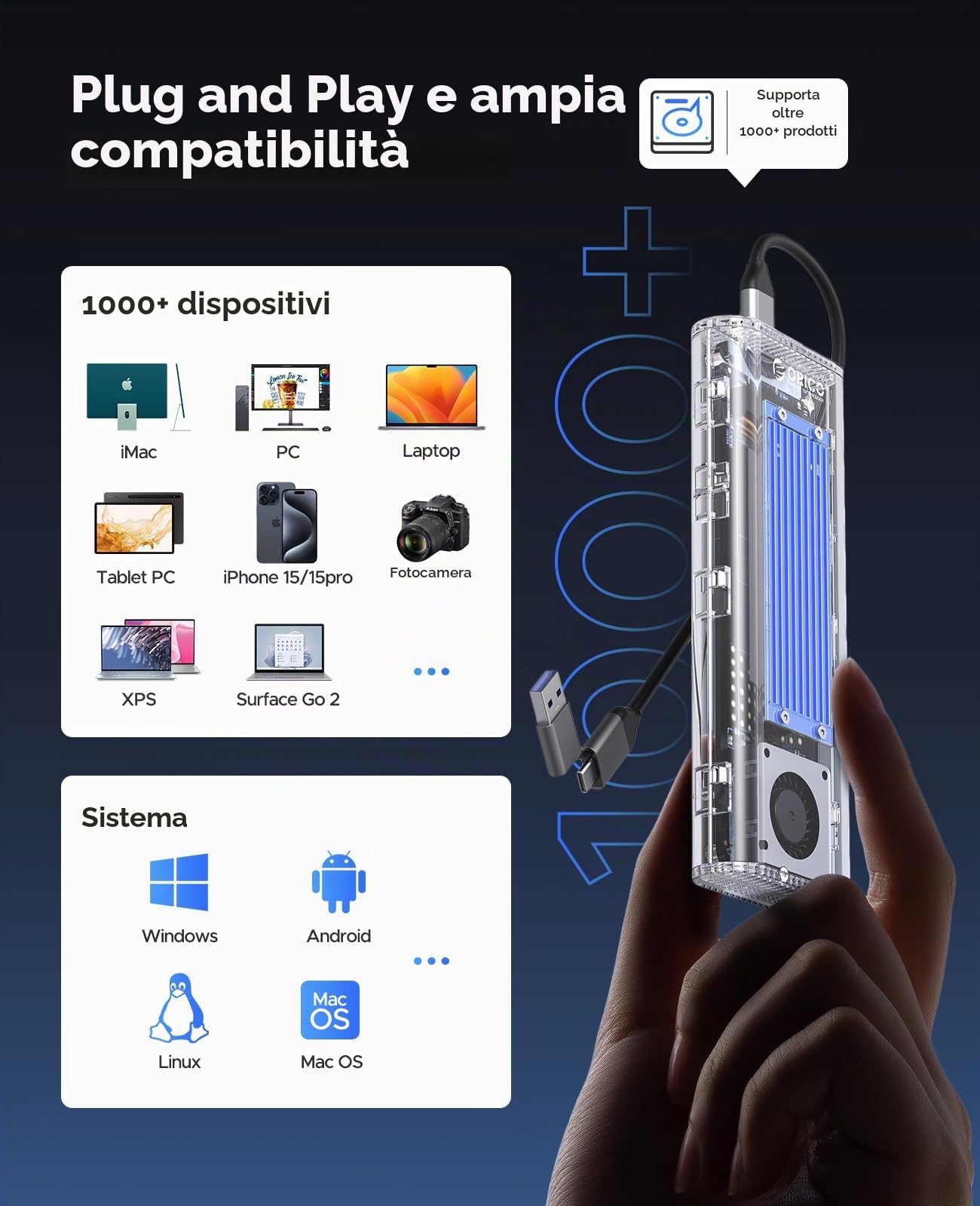 ORICO Case SSD M.2 NVMe 40Gbps, Adattatore SSD M2 NVMe USB 4 Con Ventilatore Incorporato, Esterno Enclosure per M-Key SSD 2230/2242/2260/2280, Compatibile Thunderbolt 4/3 USB 3.2/3.1/3.0, TCM2-U4-BL